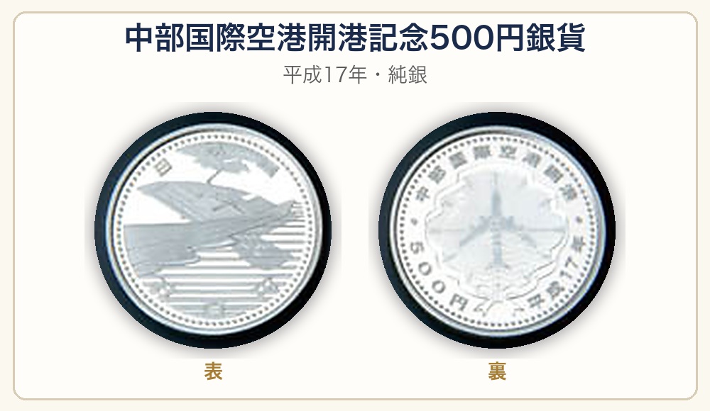 中部国際空港開港記念500円銀貨の表面と裏面