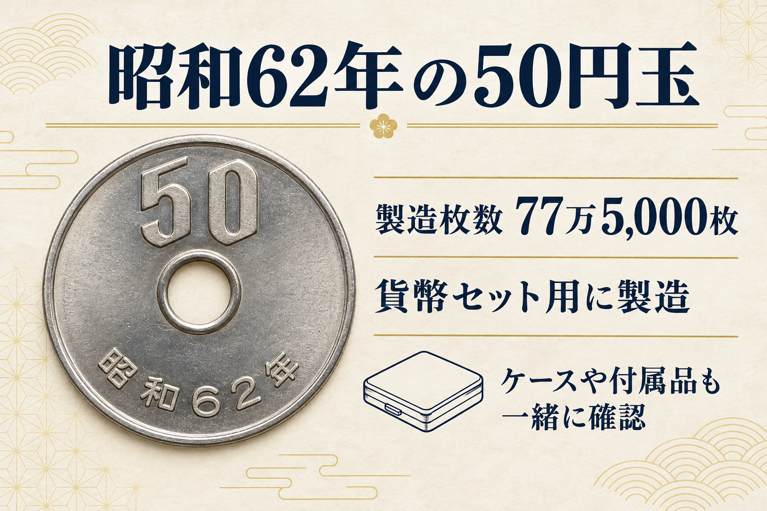昭和62年の50円玉の年号と製造枚数を確認する図